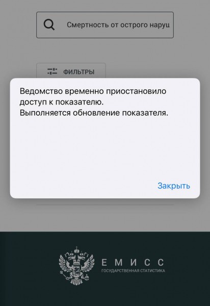 Минздрав не достиг целей по сокращению смертности от инфаркта миокарда четыре года подряд Минздрав не достиг целей по сокращению смертности от инфаркта миокарда четыре года подряд